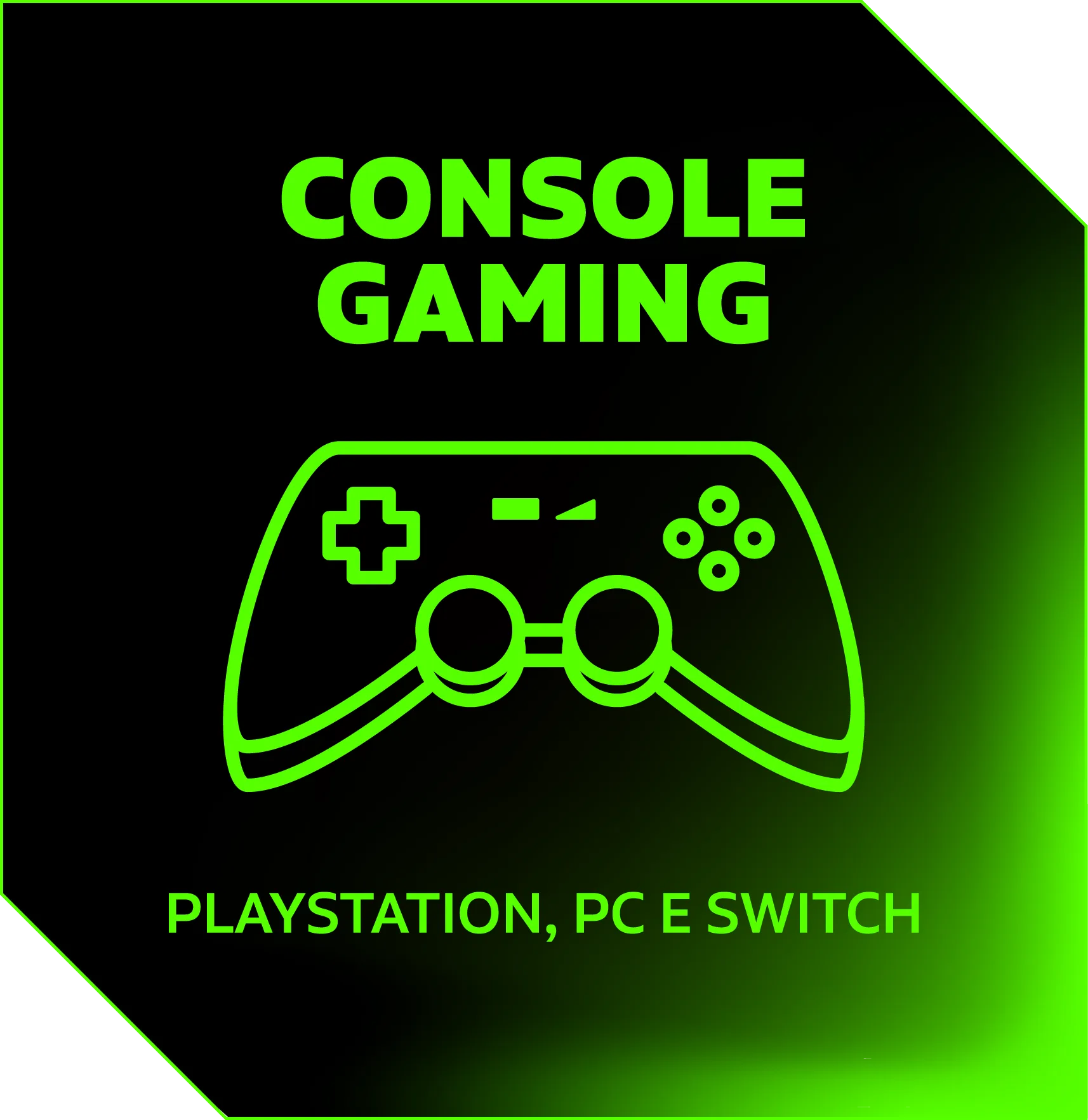 Console Gaming